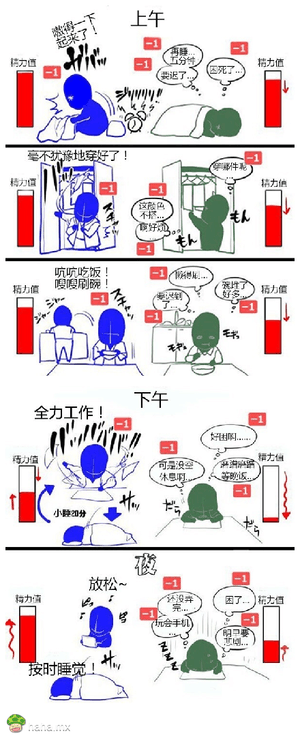 物是人非事事休，欲语泪先流